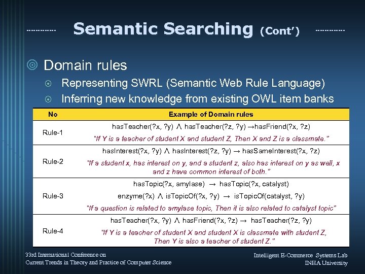 Semantic Searching (Cont’) ¥ Domain rules Representing SWRL (Semantic Web Rule Language) ¤ Inferring