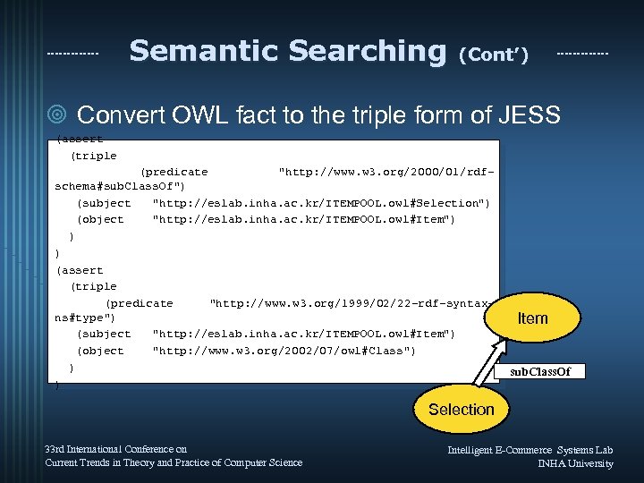 Semantic Searching (Cont’) ¥ Convert OWL fact to the triple form of JESS (assert