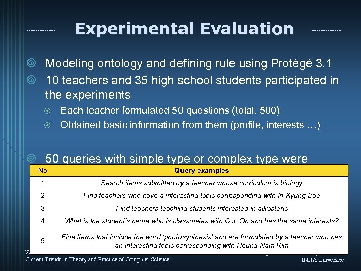 Experimental Evaluation ¥ Modeling ontology and defining rule using Protégé 3. 1 ¥ 10