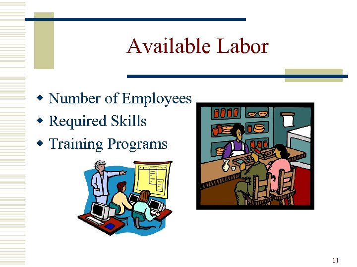 Available Labor w Number of Employees w Required Skills w Training Programs 11 