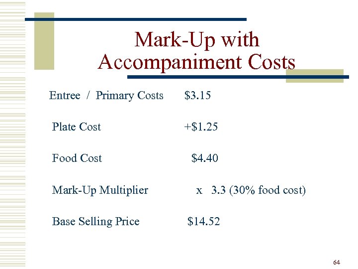 Mark-Up with Accompaniment Costs Entree / Primary Costs $3. 15 Plate Cost +$1. 25