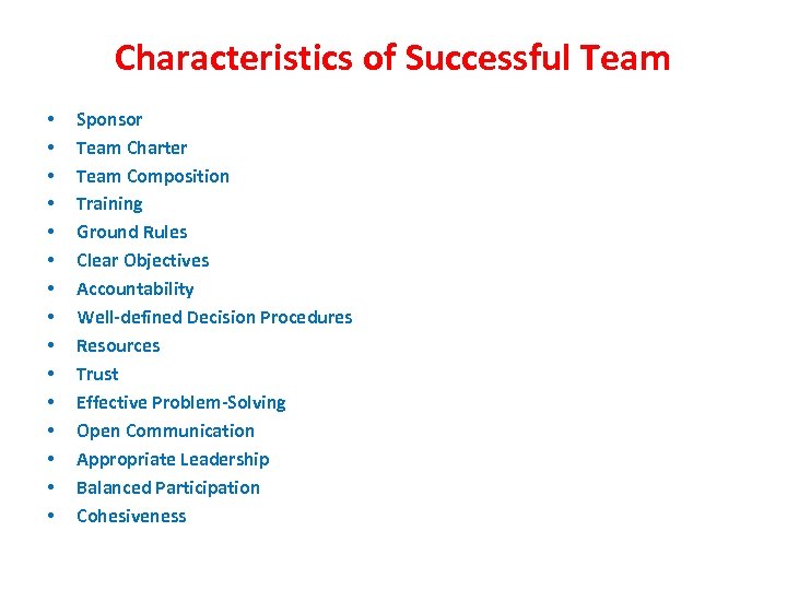 Characteristics of Successful Team • • • • Sponsor Team Charter Team Composition Training