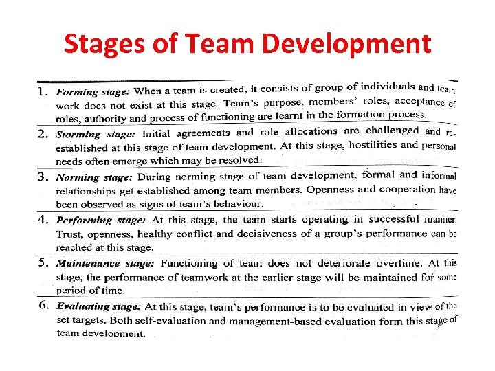 Stages of Team Development 