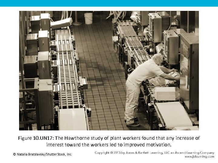 Figure 10. UN 17: The Hawthorne study of plant workers found that any increase