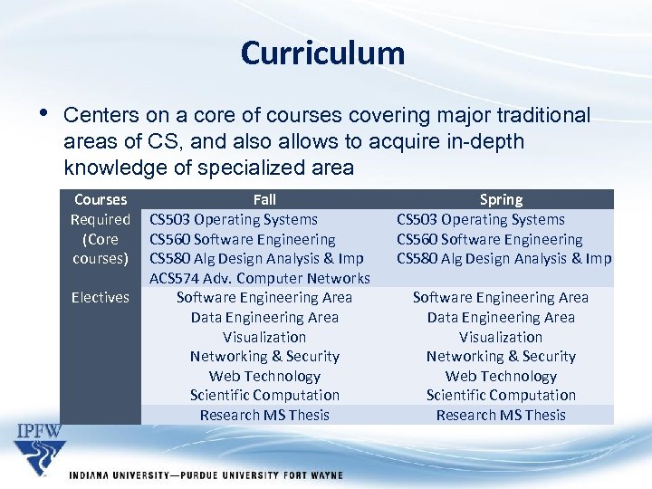 Curriculum • Centers on a core of courses covering major traditional areas of CS,