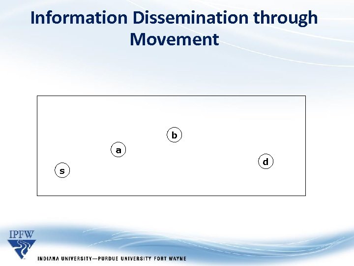 Information Dissemination through Movement b a s d 