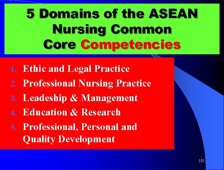5 Domains of the ASEAN Nursing Common Core Competencies 1. 2. 3. 4. 5.