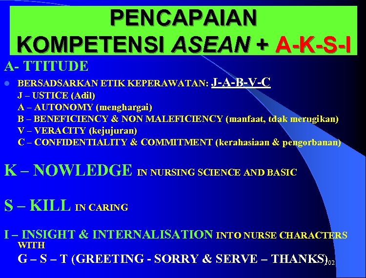 PENCAPAIAN KOMPETENSI ASEAN + A-K-S-I A- TTITUDE l BERSADSARKAN ETIK KEPERAWATAN: J-A-B-V-C J –