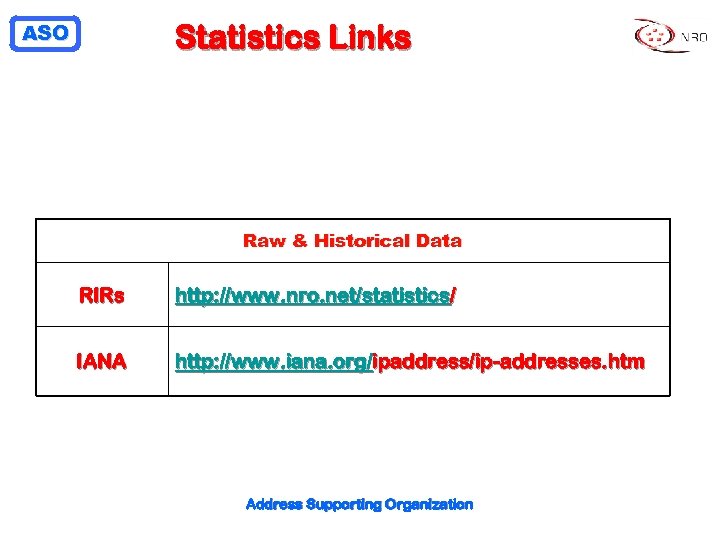 ASO Statistics Links Raw & Historical Data RIRs http: //www. nro. net/statistics/ IANA http: