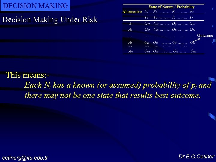 DECISION MAKING Decision Making Under Risk This means: Each Nj has a known (or