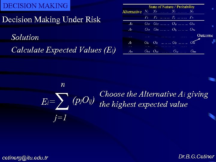 DECISION MAKING Decision Making Under Risk Solution Calculate Expected Values (Ei) n E i=