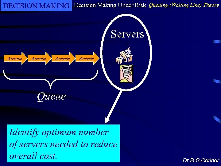 DECISION MAKING Decision Making Under Risk Queuing (Waiting Line) Theory Servers Arrivals Queue Identify