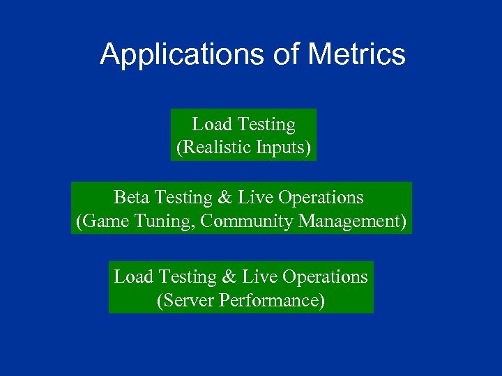 Applications of Metrics Load Testing (Realistic Inputs) Beta Testing & Live Operations (Game Tuning,