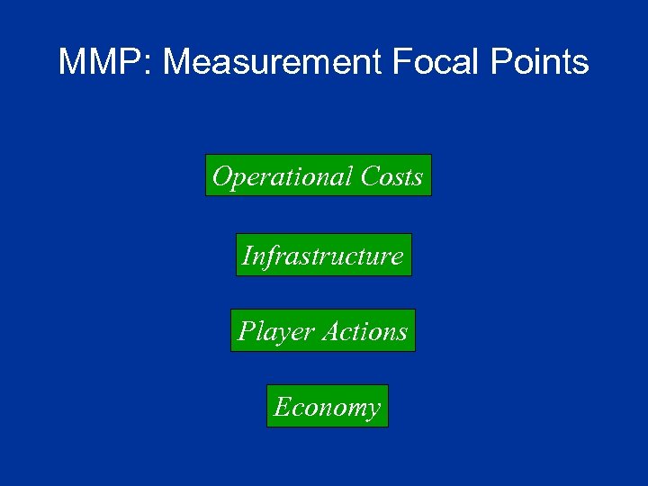 MMP: Measurement Focal Points Operational Costs Infrastructure Player Actions Economy 