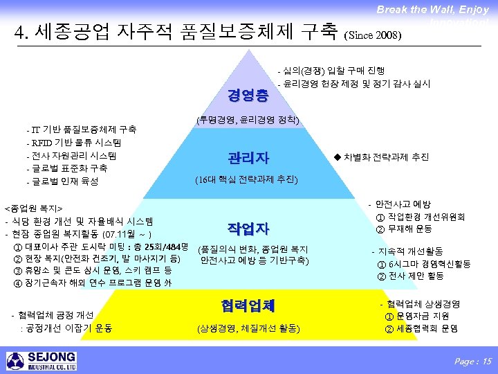 4. 세종공업 자주적 품질보증체제 구축 경영층 - IT 기반 품질보증체제 구축 - RFID 기반