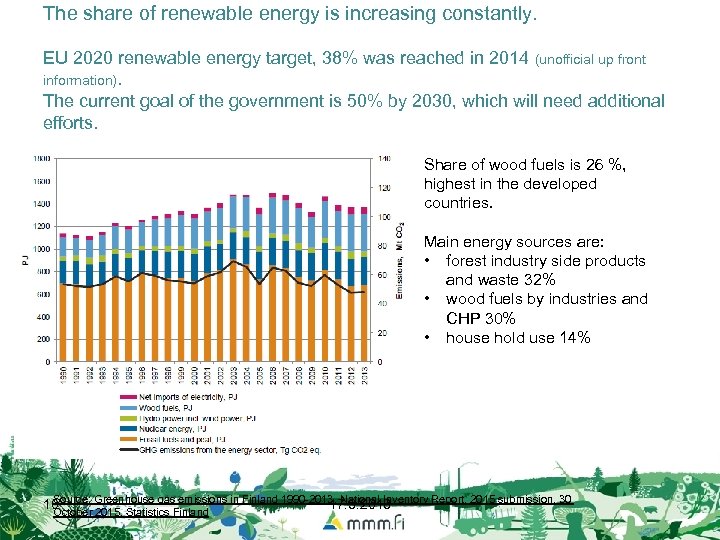 The share of renewable energy is increasing constantly. EU 2020 renewable energy target, 38%