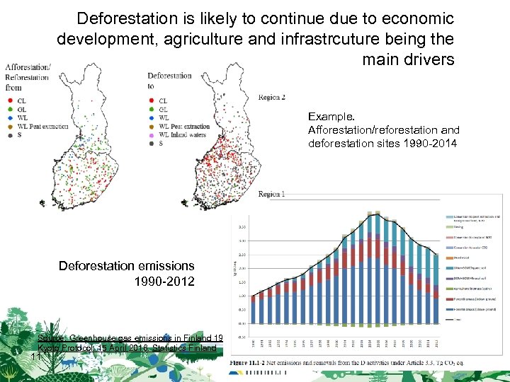 Deforestation is likely to continue due to economic development, agriculture and infrastrcuture being the