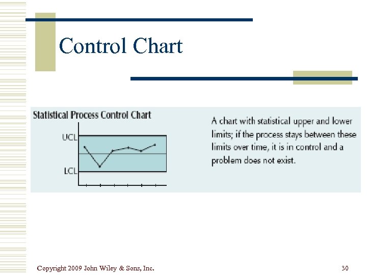 Control Chart Copyright 2009 John Wiley & Sons, Inc. 30 