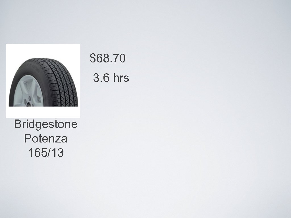 $68. 70 3. 6 hrs Bridgestone Potenza 165/13 