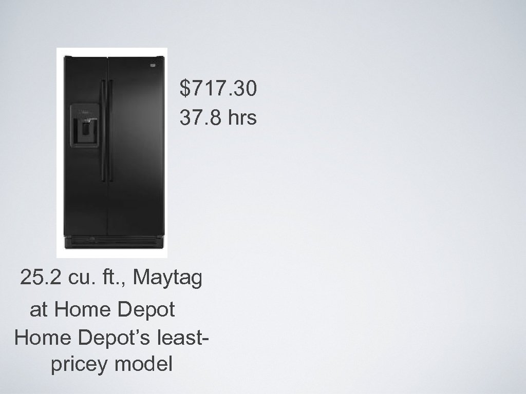 $717. 30 37. 8 hrs 25. 2 cu. ft. , Maytag at Home Depot’s