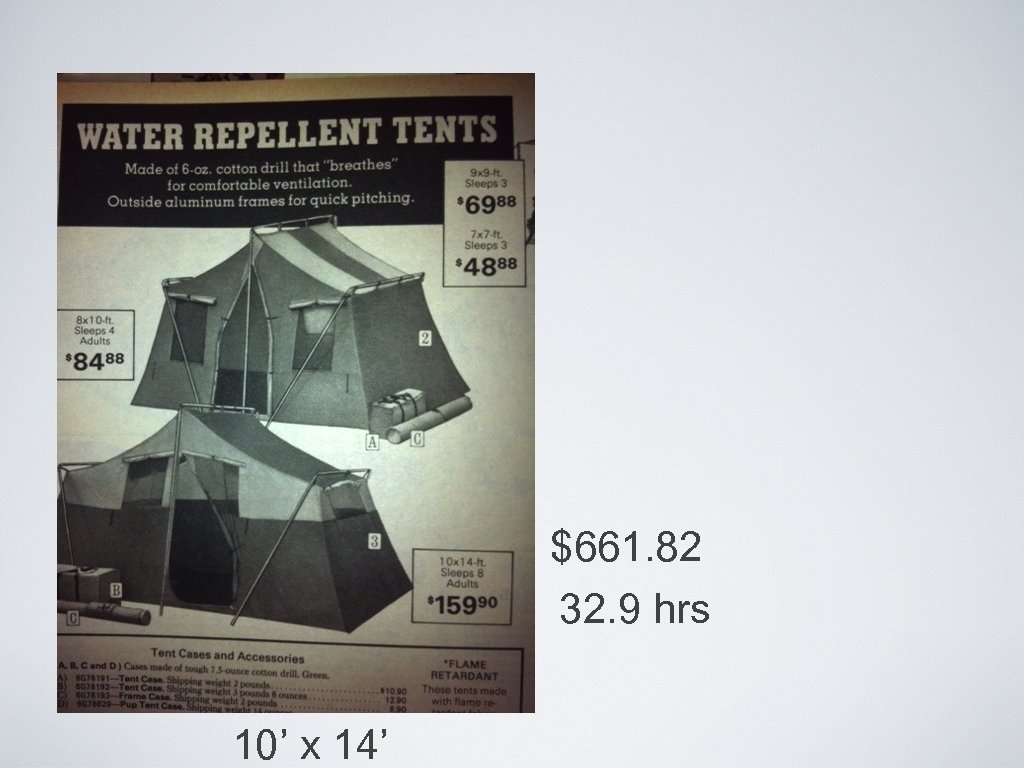 $661. 82 32. 9 hrs 10’ x 14’ 