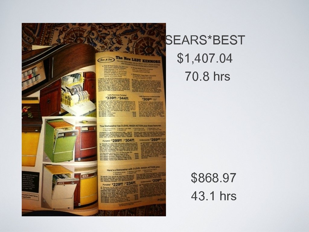 SEARS*BEST $1, 407. 04 70. 8 hrs $868. 97 43. 1 hrs 