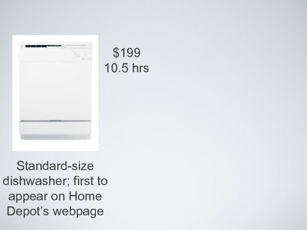 $199 10. 5 hrs Standard-size dishwasher; first to appear on Home Depot’s webpage 