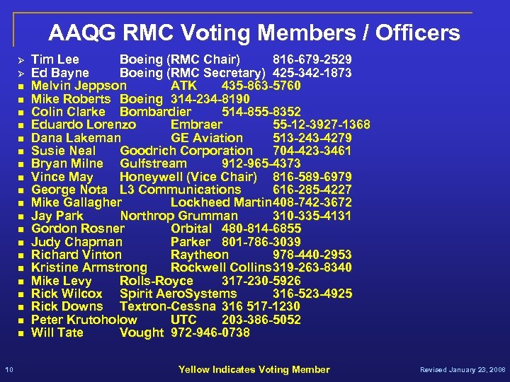 AAQG RMC Voting Members / Officers Ø Ø n n n n n 10
