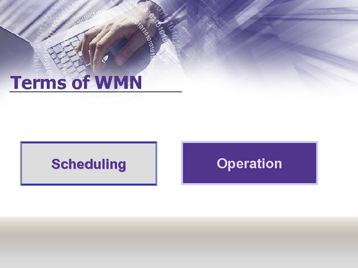 Terms of WMN Scheduling Operation 