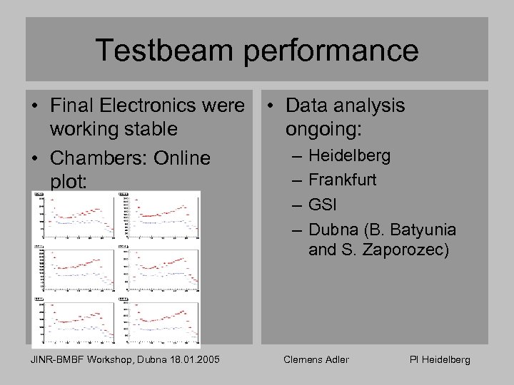 Testbeam performance • Final Electronics were working stable • Chambers: Online plot: JINR-BMBF Workshop,