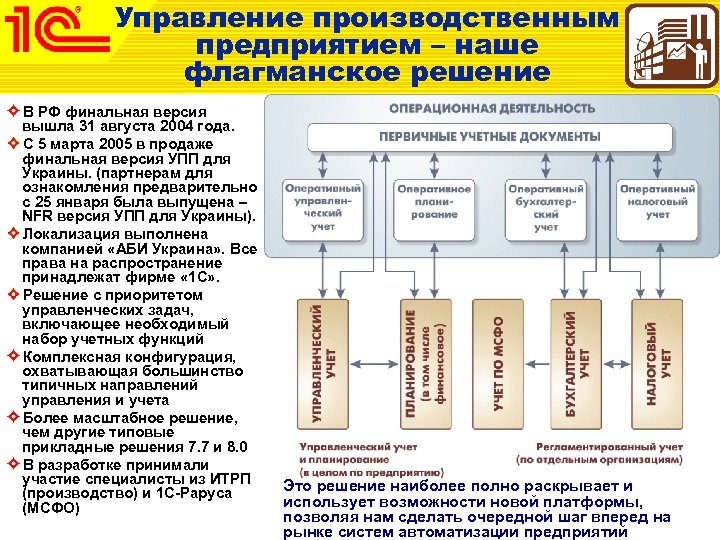 Управление производственным предприятием – наше флагманское решение В РФ финальная версия вышла 31 августа