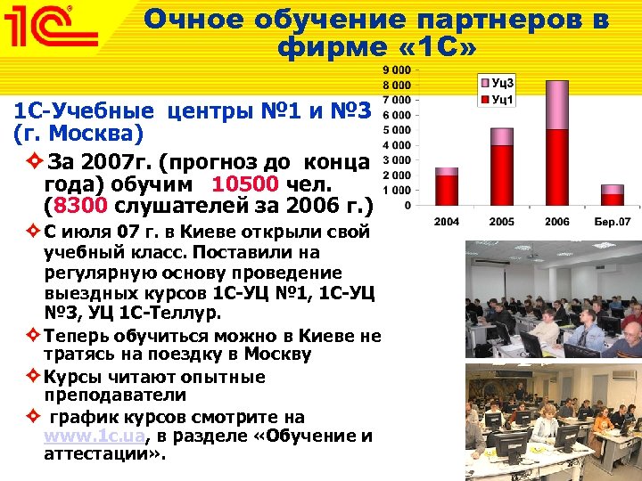 Очное обучение партнеров в фирме « 1 С» 1 С-Учебные центры № 1 и