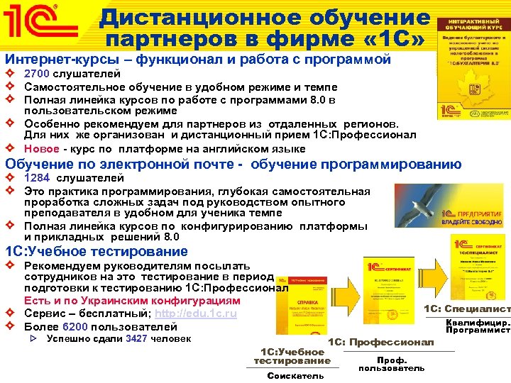 Дистанционное обучение партнеров в фирме « 1 С» Интернет-курсы – функционал и работа с
