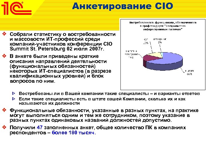 Анкетирование CIO Собрали статистику о востребованности и массовости ИТ-профессий среди компаний-участников конференции CIO Summit