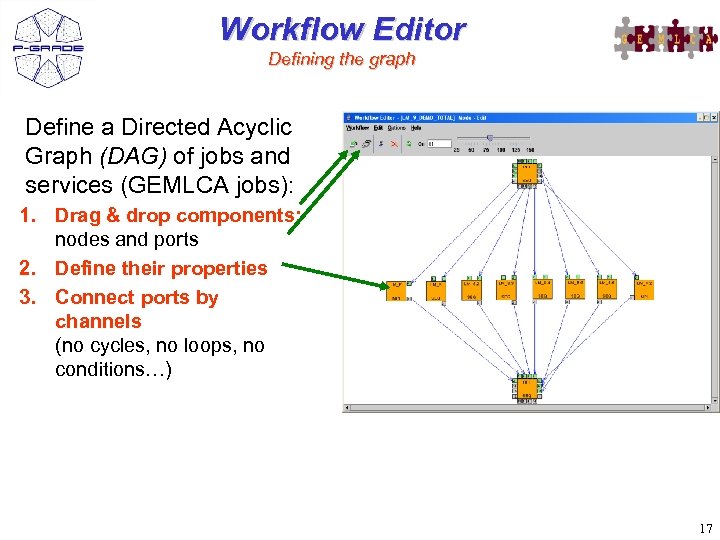 Workflow Editor Defining the graph Define a Directed Acyclic Graph (DAG) of jobs and