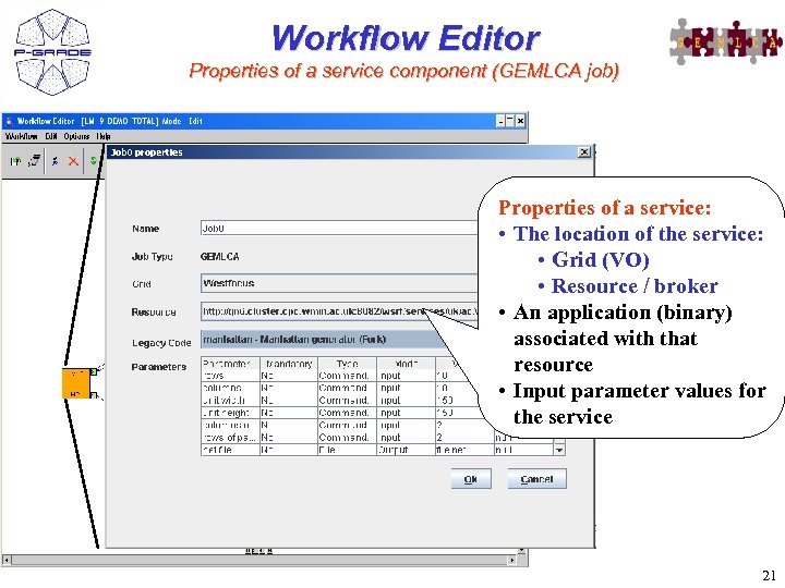 Workflow Editor Properties of a service component (GEMLCA job) Properties of a service: •