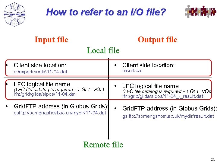 How to refer to an I/O file? Input file Output file Local file •