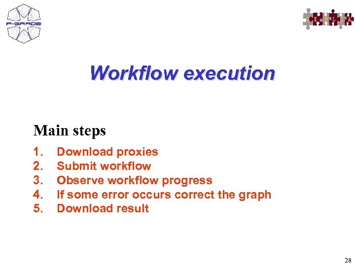 Workflow execution Main steps 1. 2. 3. 4. 5. Download proxies Submit workflow Observe