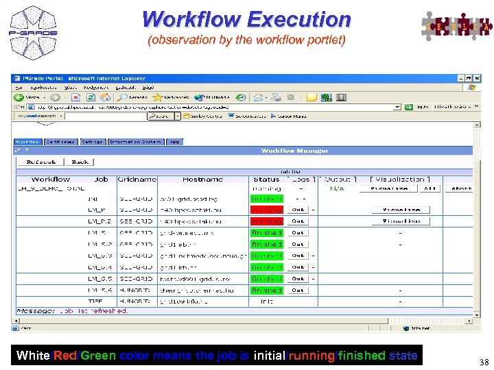 Workflow Execution (observation by the workflow portlet) White/Red/Green color means the job is initial/running/finished