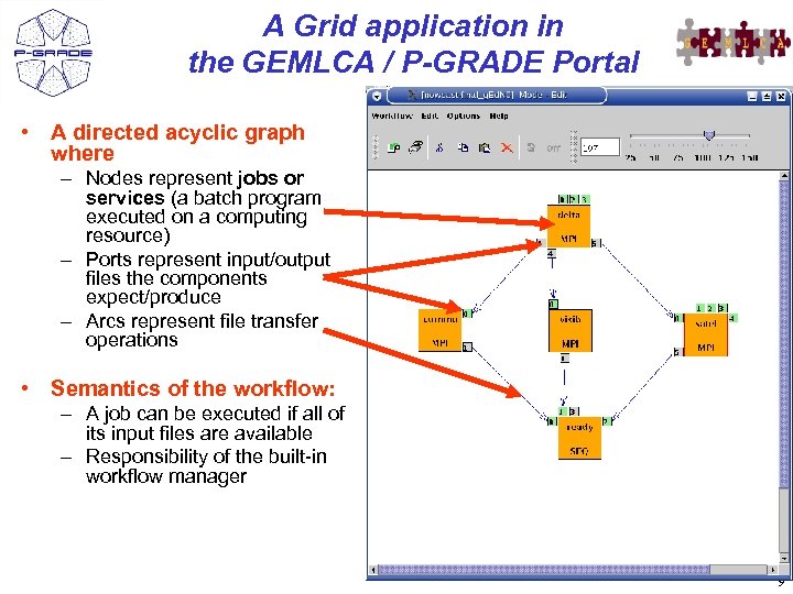 A Grid application in the GEMLCA / P-GRADE Portal • A directed acyclic graph