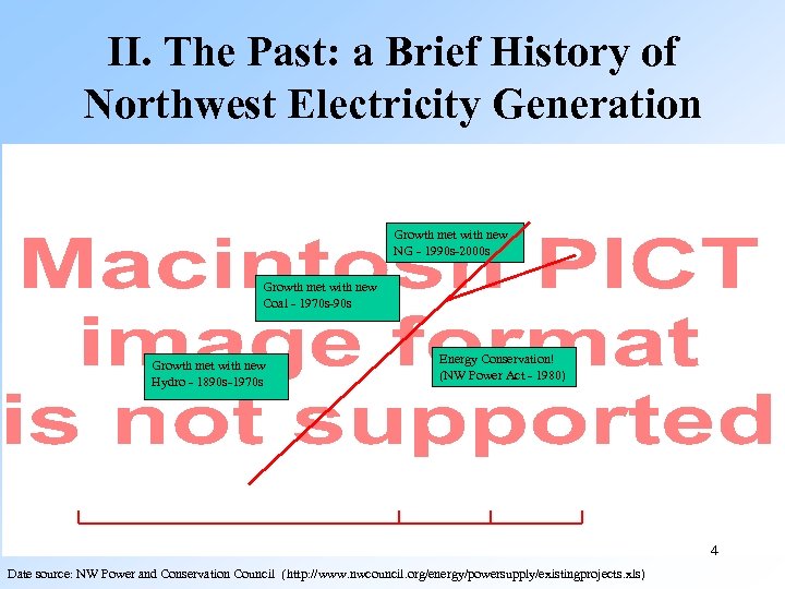 II. The Past: a Brief History of Northwest Electricity Generation Growth met with new