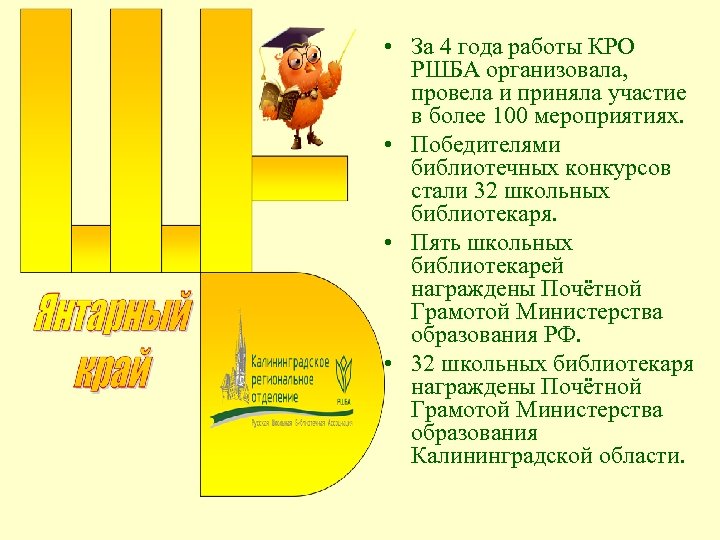  • За 4 года работы КРО РШБА организовала, провела и приняла участие в