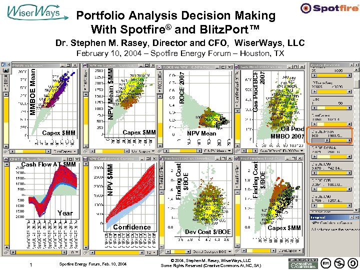 Portfolio Analysis Decision Making With Spotfire® and Blitz. Port™ Dr. Stephen M. Rasey, Director