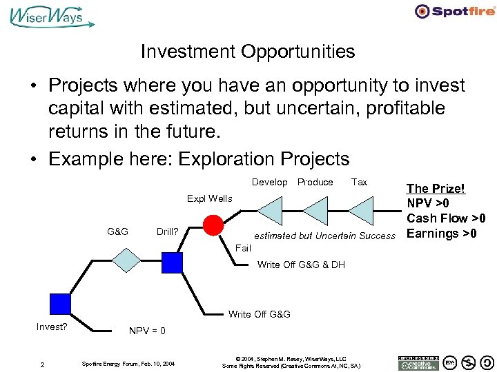 Investment Opportunities • Projects where you have an opportunity to invest capital with estimated,