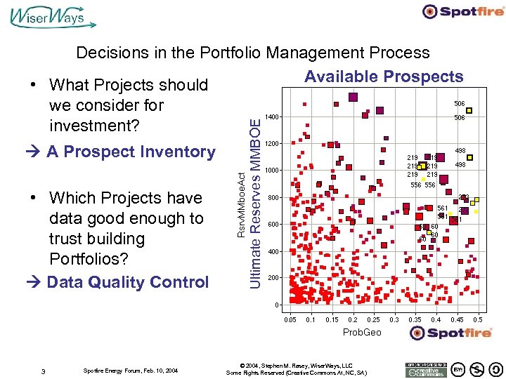  A Prospect Inventory • Which Projects have data good enough to trust building