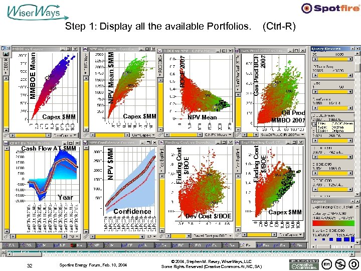 Gas Prod BCF 2007 (Ctrl-R) Oil Prod MMBO 2007 NPV Mean Finding Cost $/BOE