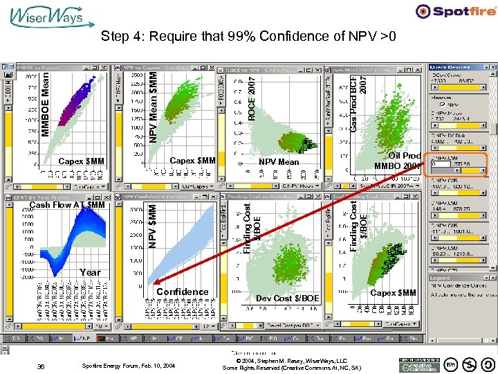 Gas Prod BCF 2007 Oil Prod MMBO 2007 NPV Mean Finding Cost $/BOE NPV