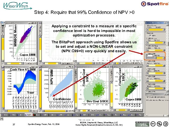 Step 4: Require that 99% Confidence of NPV >0 MMBOE Mean Applying a constraint