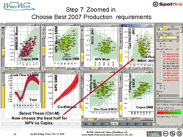 Gas Prod BCF 2007 Oil Prod MMBO 2007 NPV Mean Finding Cost $/BOE NPV