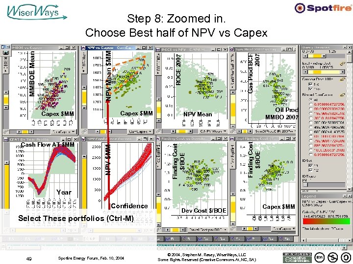 Gas Prod BCF 2007 Oil Prod MMBO 2007 NPV Mean Finding Cost $/BOE NPV